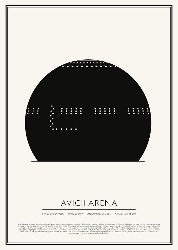 Avicii Arena Vintage Skiss poster-12