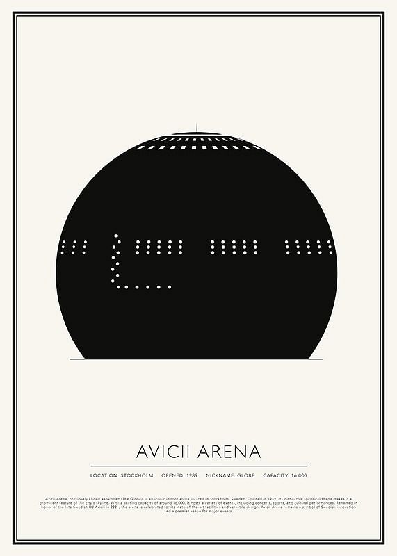 Poster Avicii Arena Vintage Sketch 01 EN