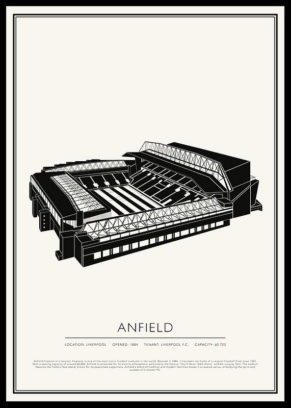 Anfield Vintage schets-poster-12