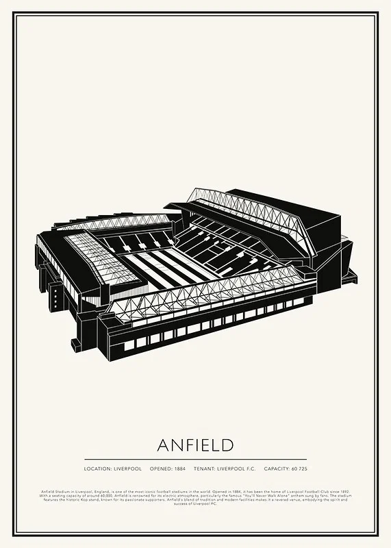 Anfield Vintage Sketch affisch-12