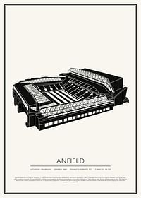 Anfield Vintage schets-poster-1