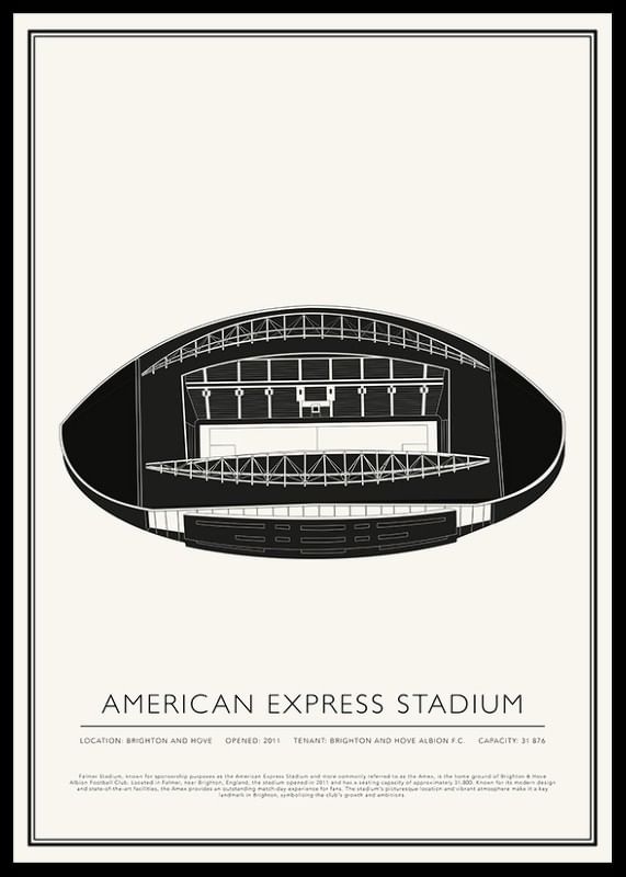American Express Stadium Vintage Sketch poster-12