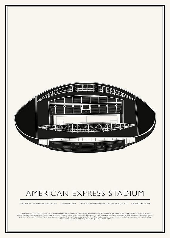 Poster American Express Stadium Vintage Sketch 01 EN
