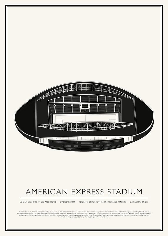 American Express Stadium Vintage Sketch poster-12