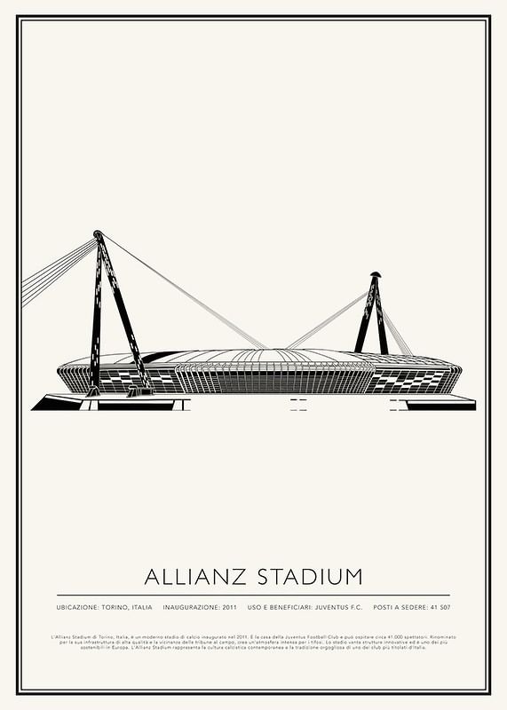 Allianz Stadium Vintage Schizzo poster-12