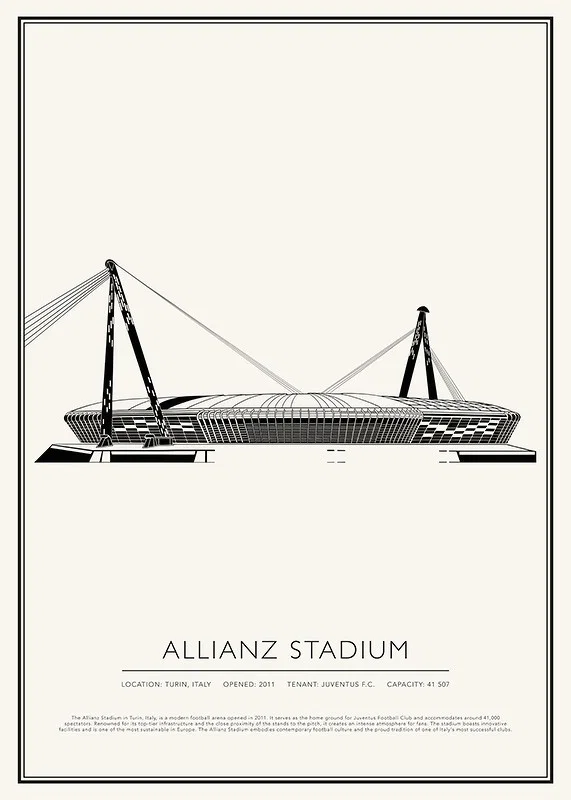 Allianz Stadium Vintage Sketch poster-12