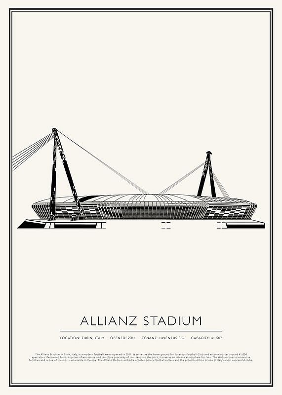 Poster Allianz Stadium Vintage Sketch 01 EN
