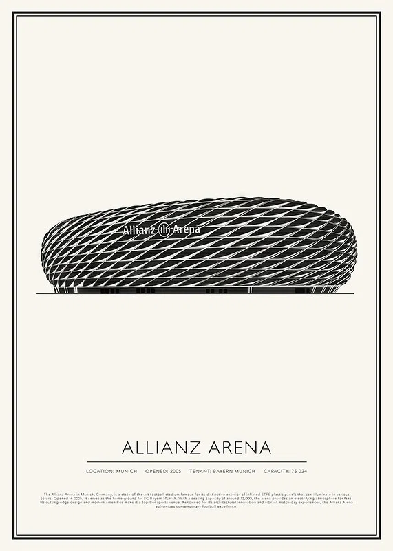 Allianz Arena Vintage Sketch poster-12