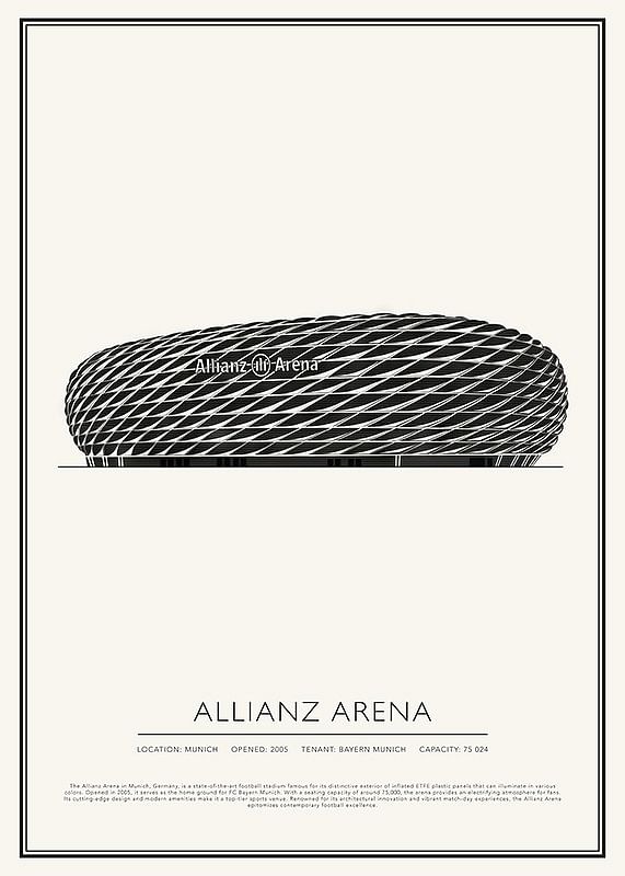 Allianz Arena Vintage Sketch poster-12