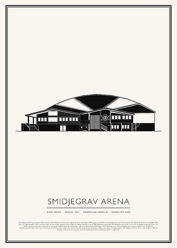 Smidjegrav Arena Vintage Skiss poster-12