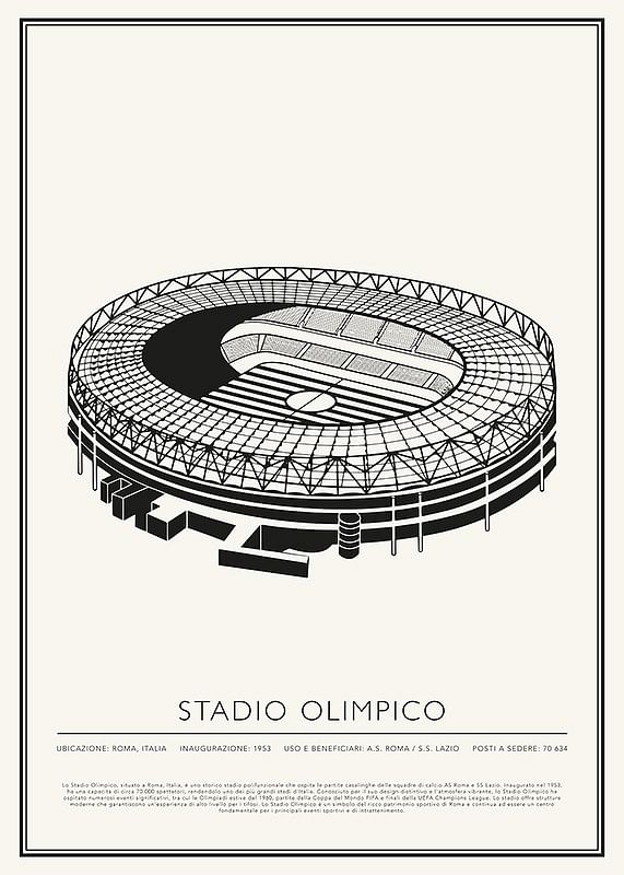 Stadio Olimpico Vintage Schizzo poster-12
