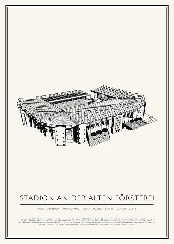 Stadion An der Alten Försterei Vintage Sketch poster-12
