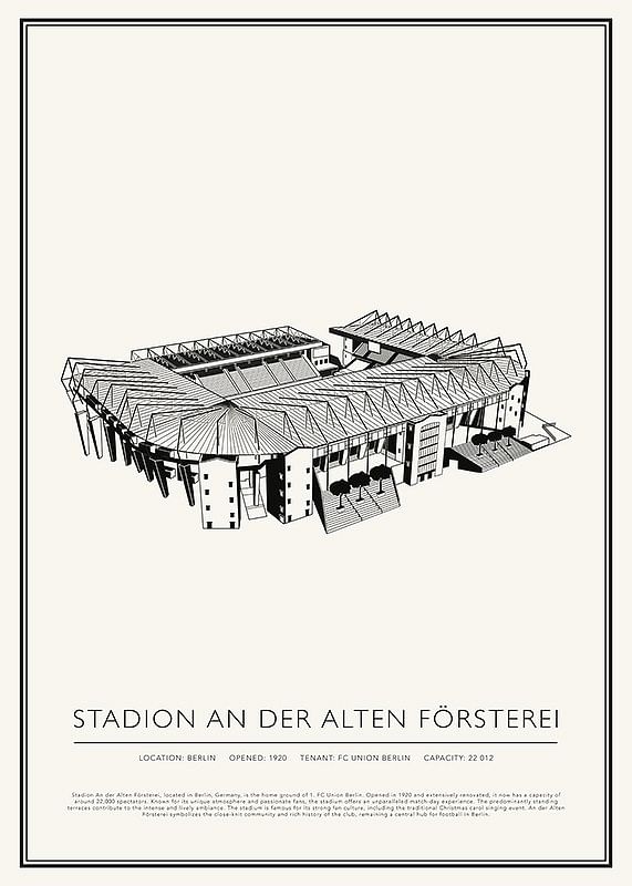 Stadion An der Alten Försterei Vintage Sketch poster-12