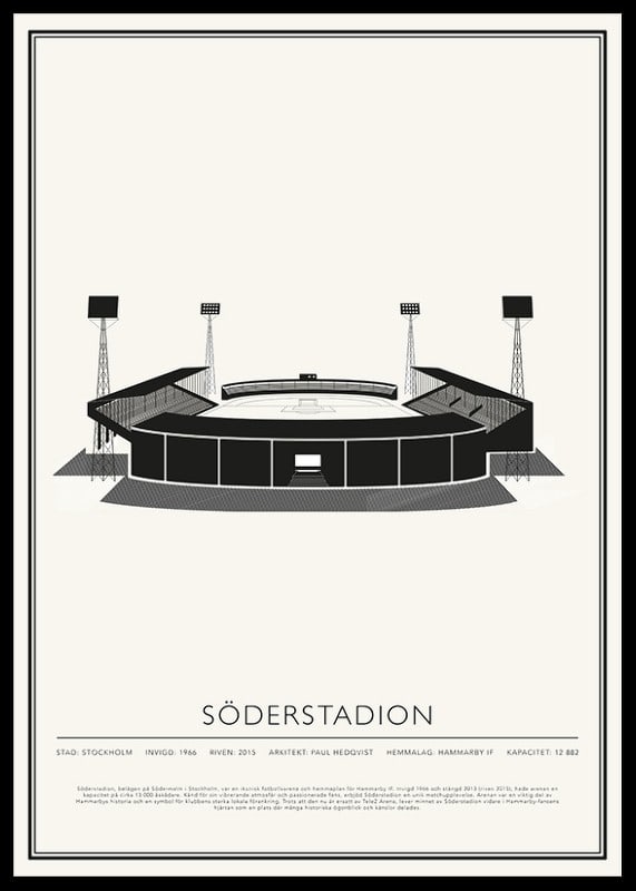 Söderstadion Vintage Skiss poster-12