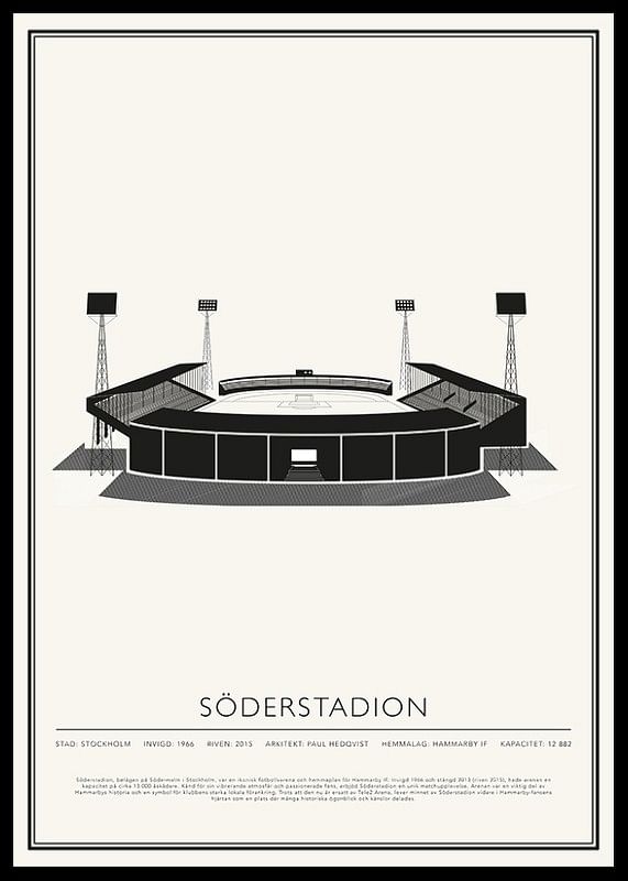 Söderstadion Vintage Skiss poster-12
