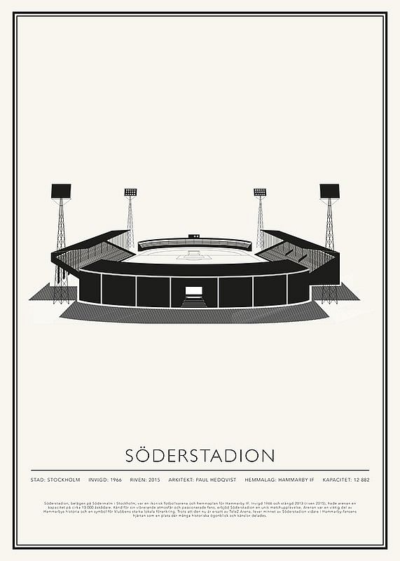Söderstadion Vintage Skiss poster-12