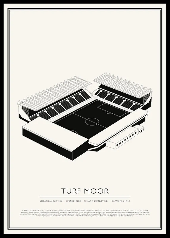 Turf Moor Vintage Sketch poster-12