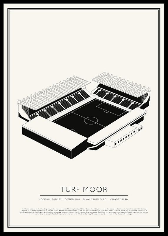 Turf Moor Vintage schets-poster-12