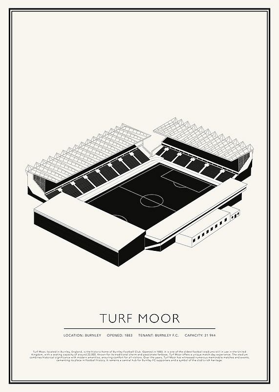 Poster Turf Moor Vintage Sketch 01 EN