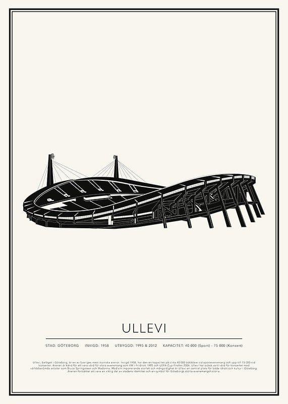 Poster Ullevi Vintage Skiss 01 SE