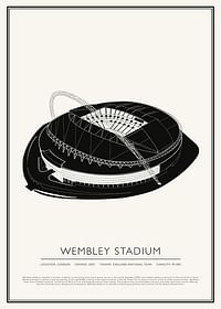 Affiche de croquis vintage du stade de Wembley-1