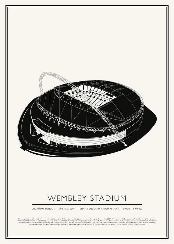Affiche de croquis vintage du stade de Wembley-12