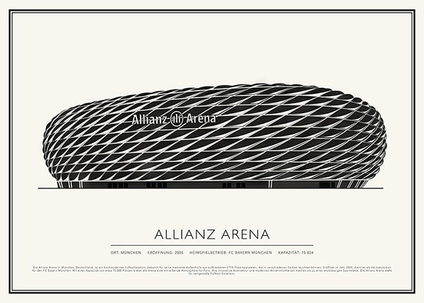Poster Allianz Arena Vintage Skizze 02 DE
