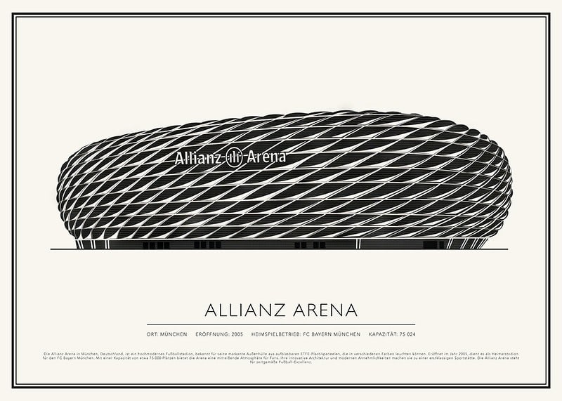 Allianz Arena Vintage Skizze Poster-12