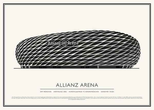 Poster Allianz Arena Vintage Skizze 02 DE