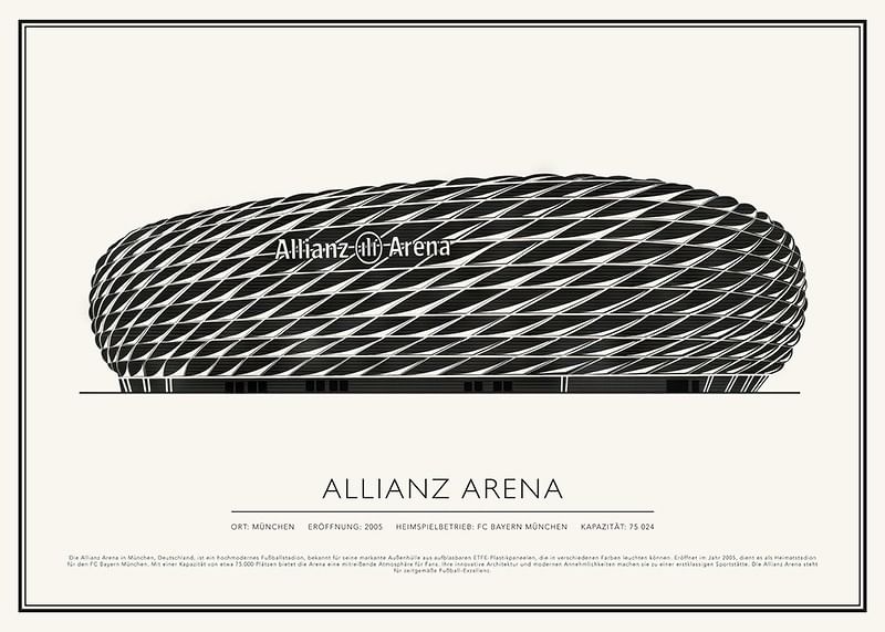 Allianz Arena Vintage Skizze Poster-12