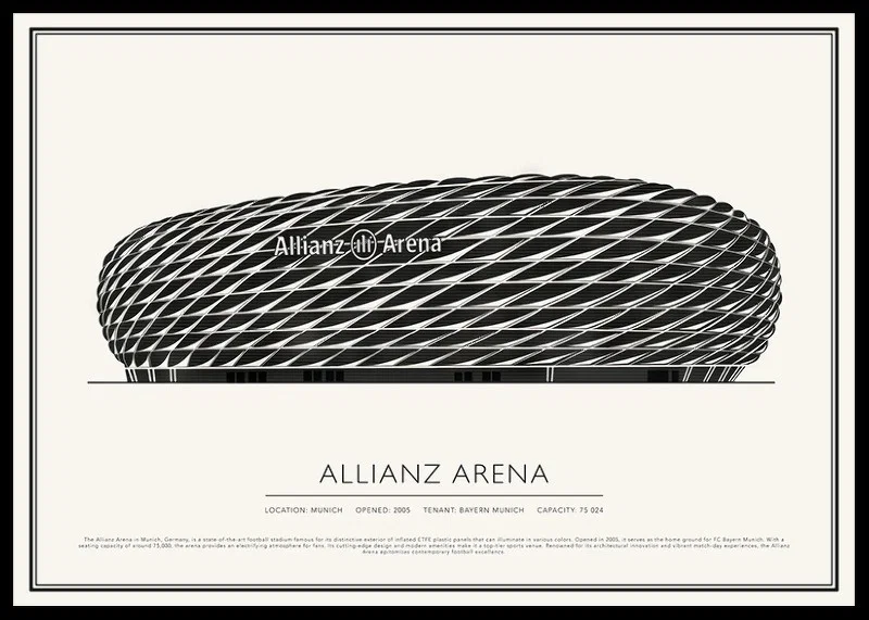 Allianz Arena Vintage Sketch poster-12