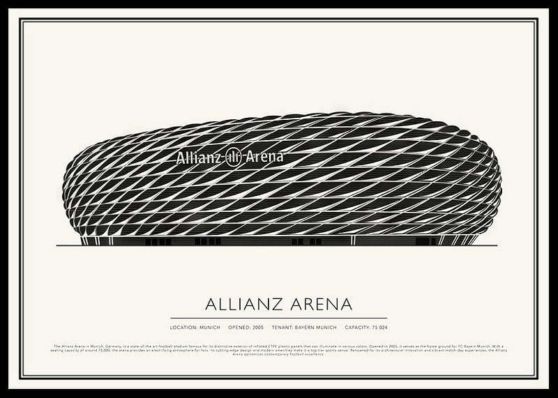 Allianz Arena Vintage Sketch poster-12
