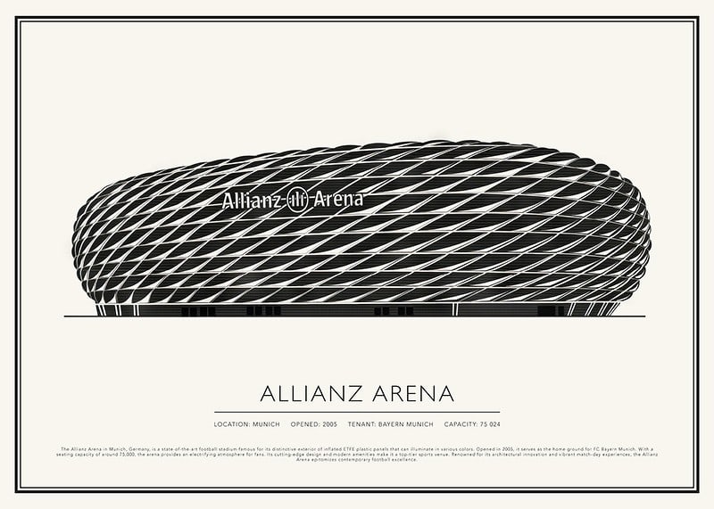 Plakat w stylu vintage Allianz Arena ze szkicem-12