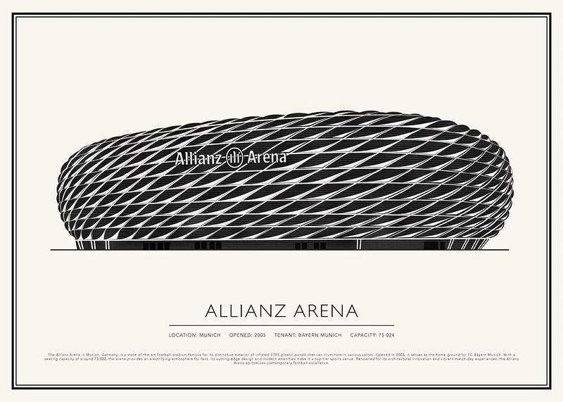 Allianz Arena Vintage Sketch poster-12
