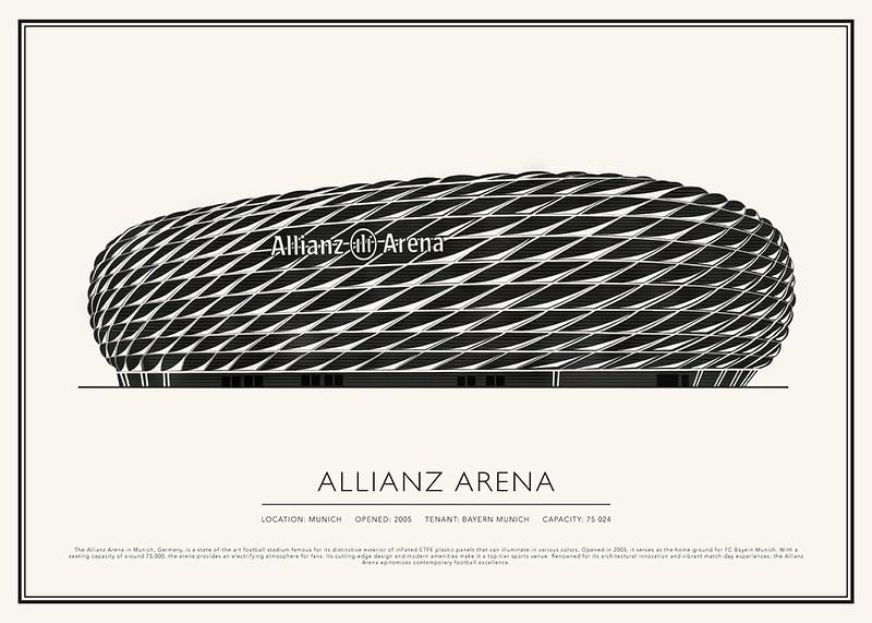 Allianz Arena Vintage Sketch poster-12