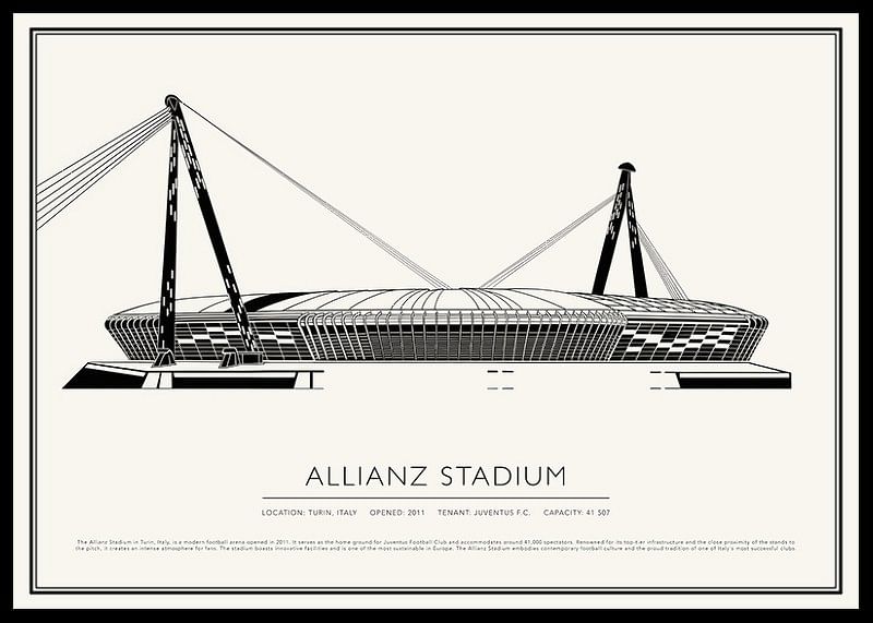 Plakat w stylu vintage ze szkicu stadionu Allianz-12