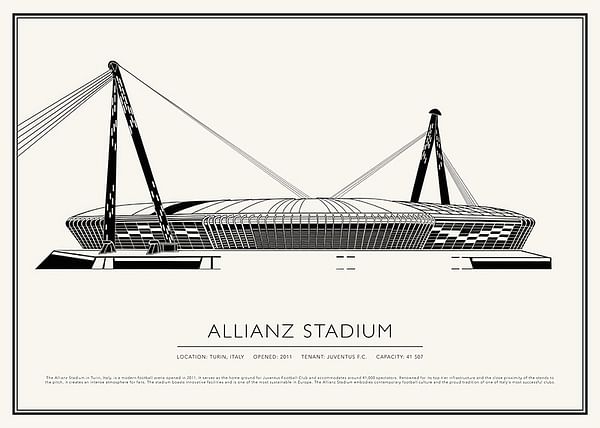 Poster Allianz Stadium Vintage Sketch 02 EN