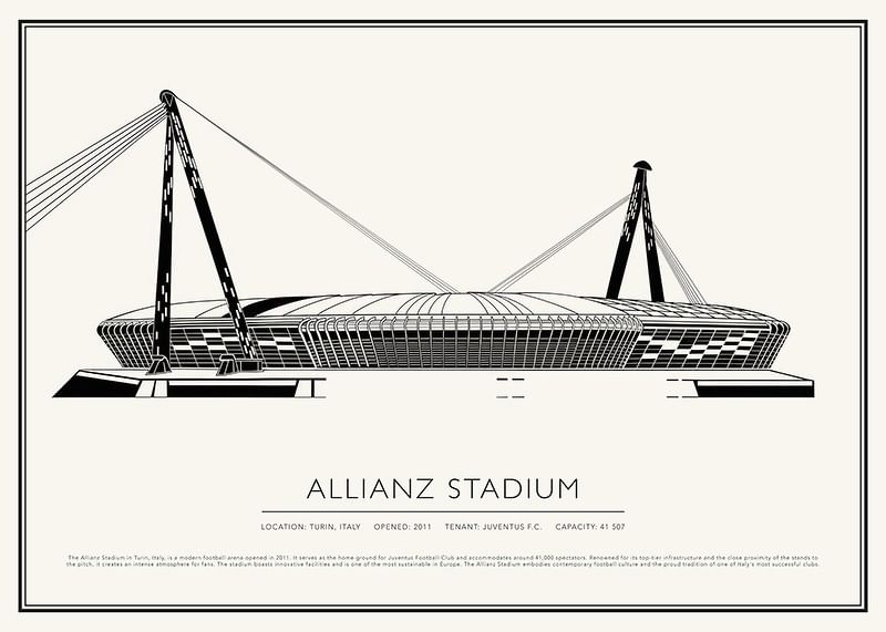 Plakat w stylu vintage ze szkicu stadionu Allianz-12