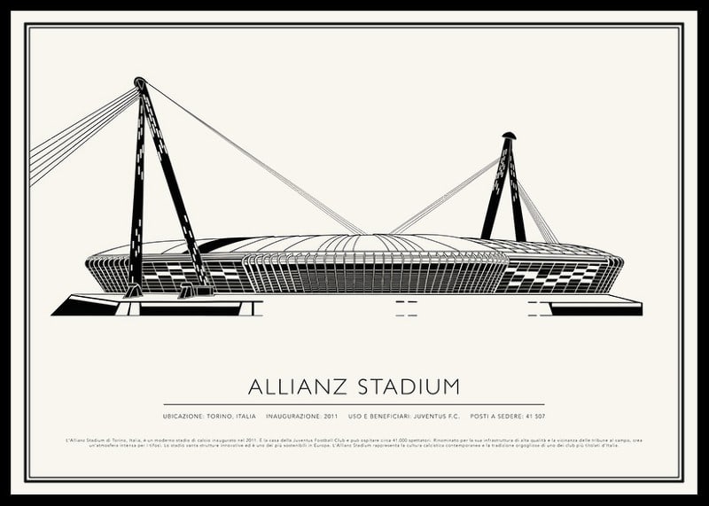 Allianz Stadium Vintage Schizzo poster-12