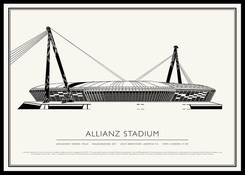 Allianz Stadium Vintage Schizzo poster-12