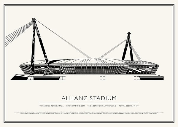 Poster Allianz Stadium Vintage Schizzo 02 IT