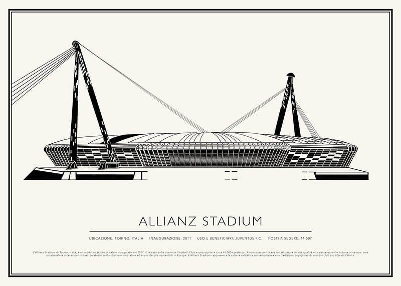 Allianz Stadium Vintage Schizzo poster-12