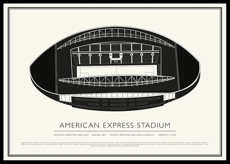 American Express Stadium Vintage Sketch poster-12