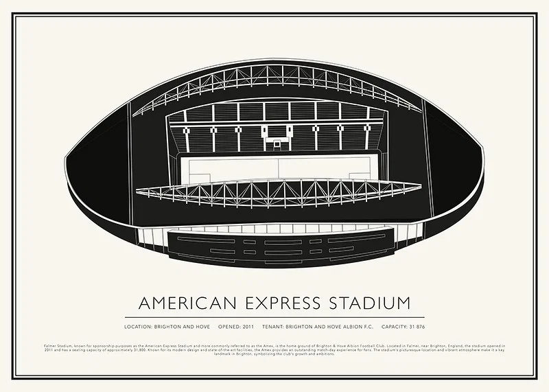 American Express Stadium Vintage Sketch poster-12