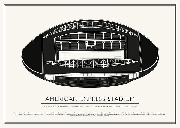 Poster American Express Stadium Vintage Sketch 02 EN