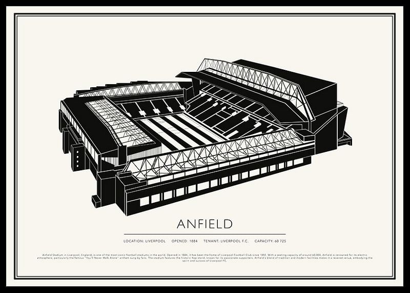 Anfield Vintage schets-poster-12