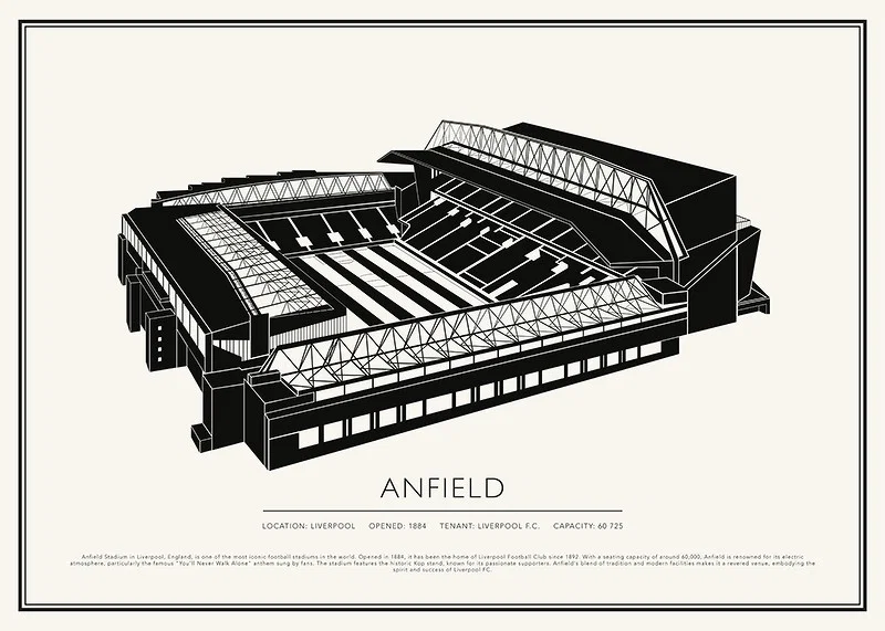 Anfield Vintage Sketch affisch-12