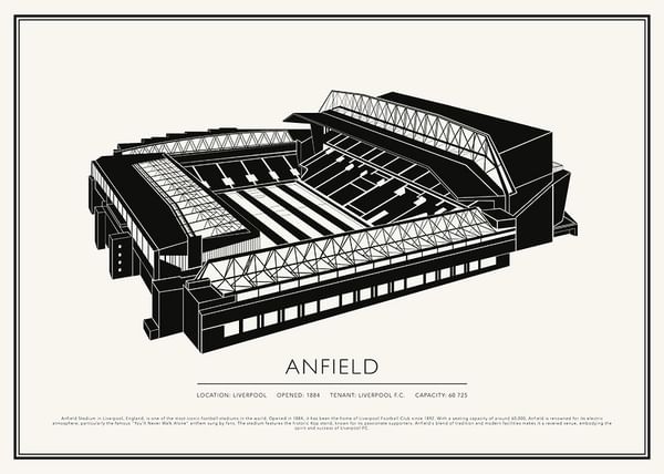 Poster Anfield Vintage Sketch 02 EN