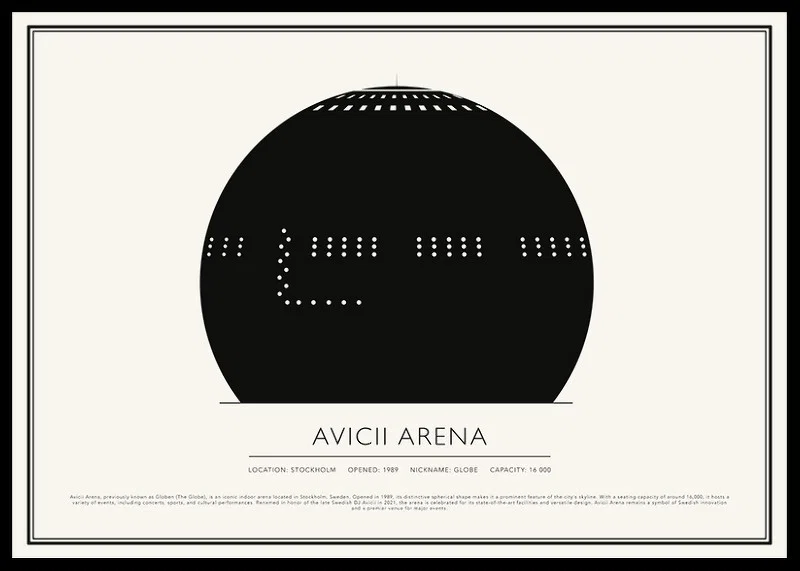Avicii Arena Vintage Sketch poster-12