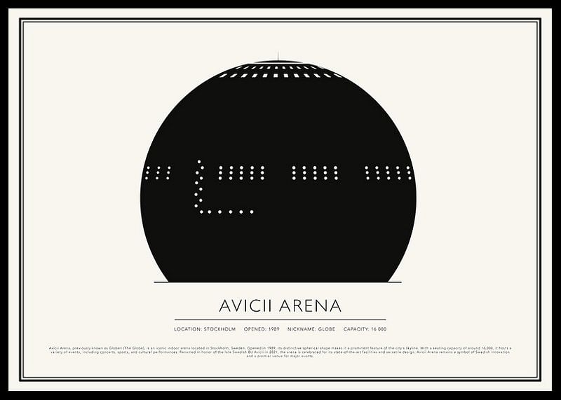 Avicii Arena Vintage Sketch-plakat-12